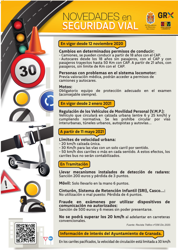 Novelties Road Safety granada 2021