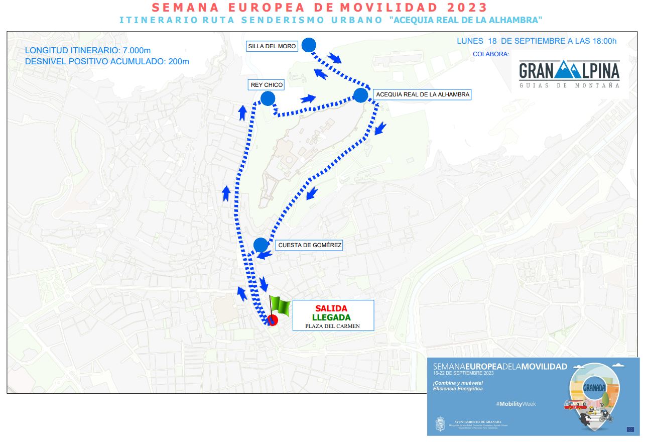 Ruta guiada acequia real de la alhambra sem2023